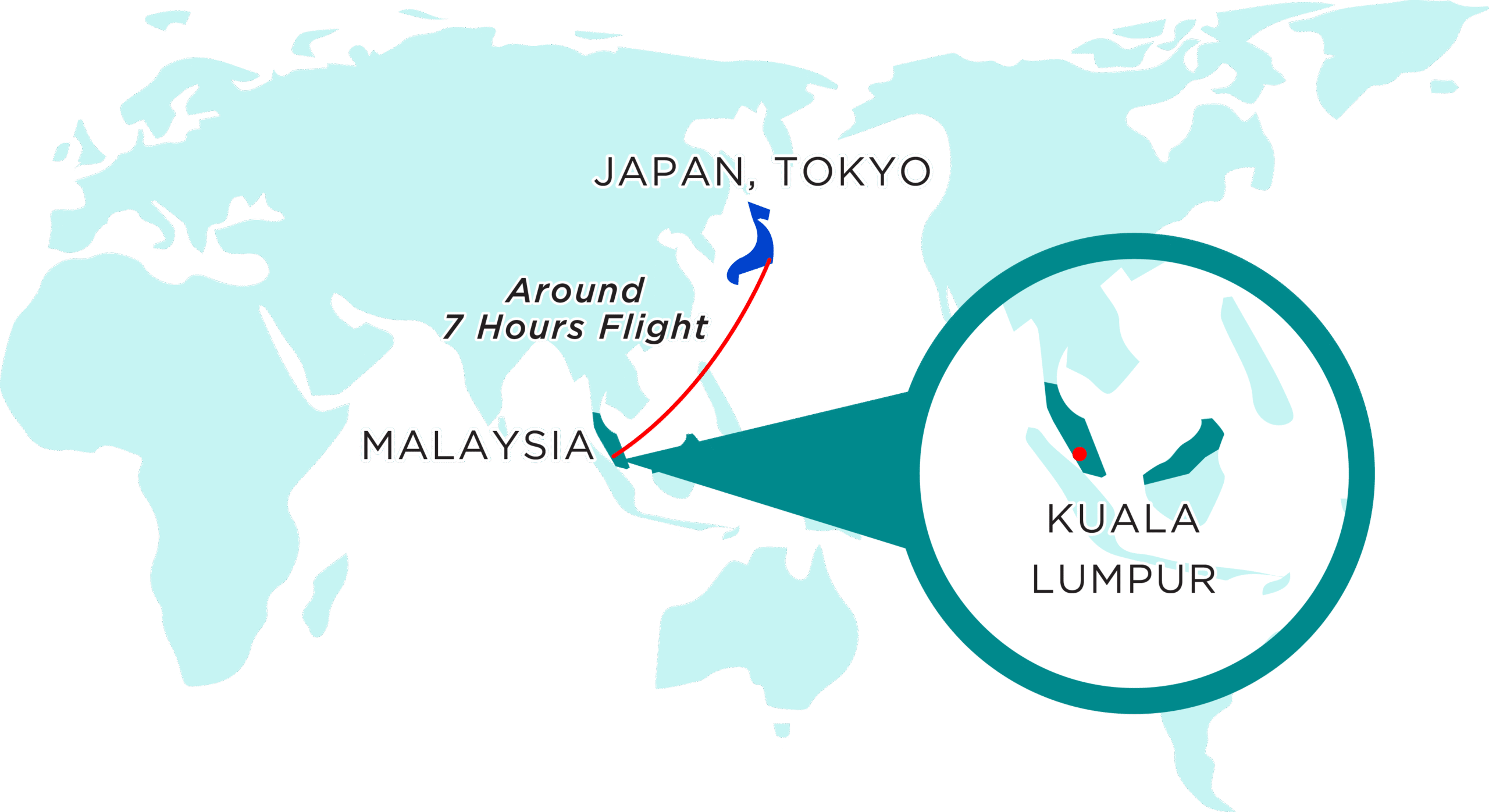 KL to Tokyo Map